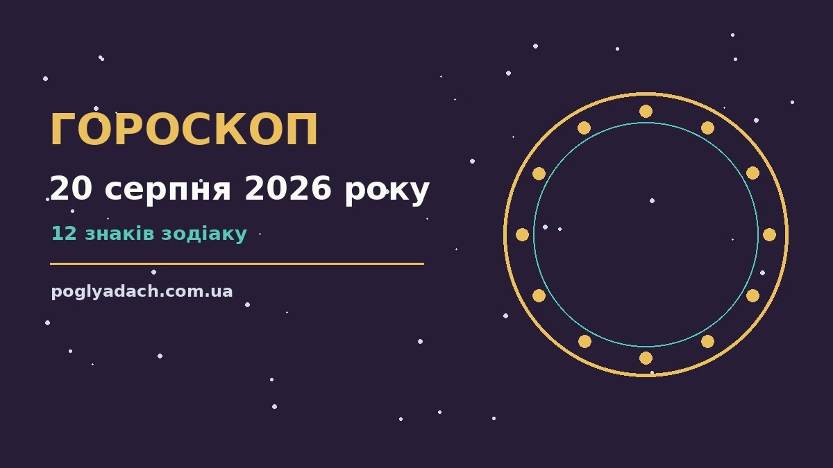 Астрологічний гороскоп на 20 серпня 2026 року, чашка кави та нотатник на дерев'яному столі