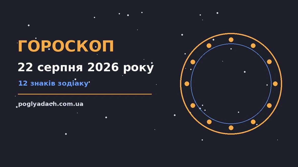 Гороскоп на 22 серпня 2026 року на тлі ранкового неба, ілюстрація для сайту poglyadach.com.ua