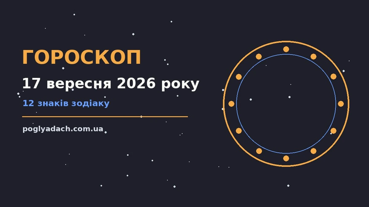 Гороскоп на 17 вересня 2026 року: поради для кожного знака для впевненого початку дня