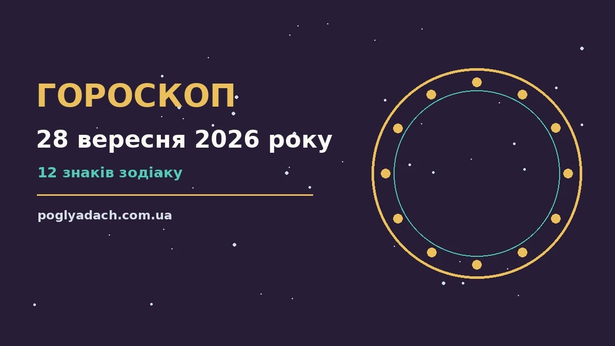 Гороскоп на 28 вересня 2026 року: поради для кожного знака для впевненого початку дня