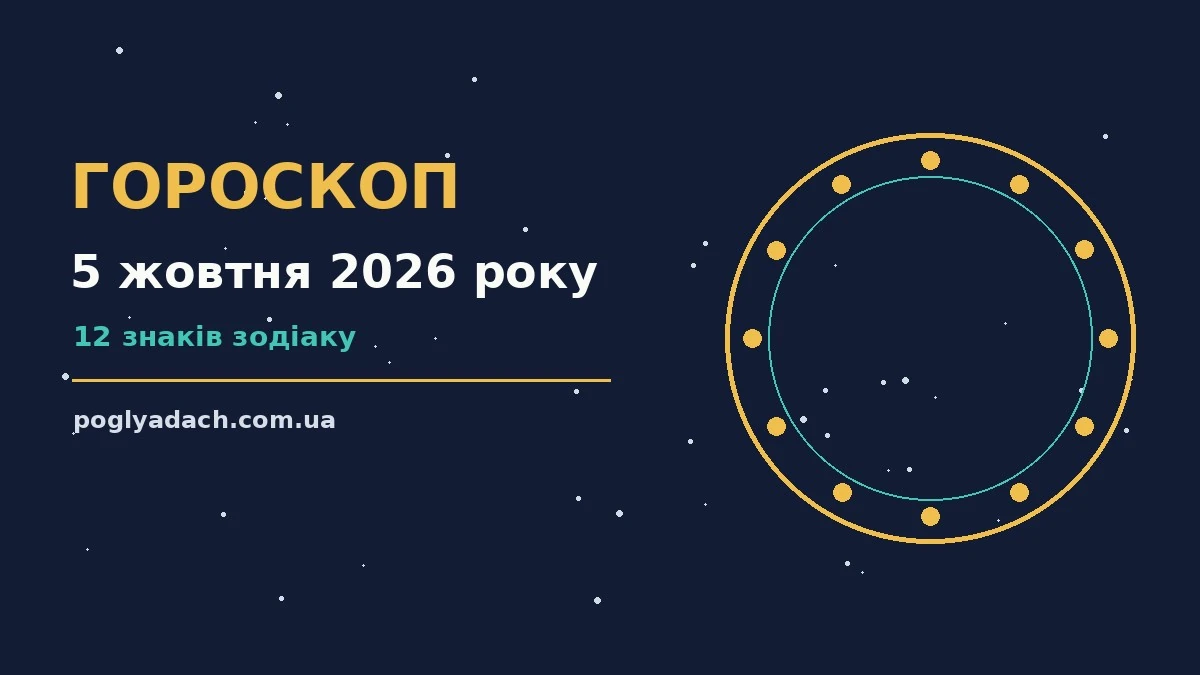Гороскоп на 5 жовтня 2026 року: поради для кожного знака для впевненого початку дня